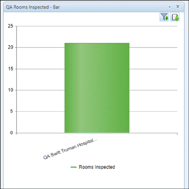 Chart, bar chart

Description automatically generated