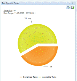 Chart, pie chart

Description automatically generated
