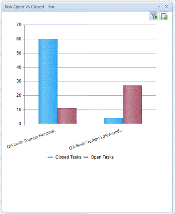 Chart, bar chart

Description automatically generated