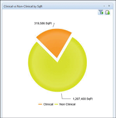 Chart, pie chart
Description automatically generated Chart, pie chart
Description automatically generated