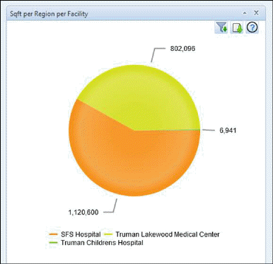 Chart, pie chart
Description automatically generated Chart, pie chart
Description automatically generated