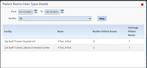 Graphical user interface, application, email

Description automatically generated
