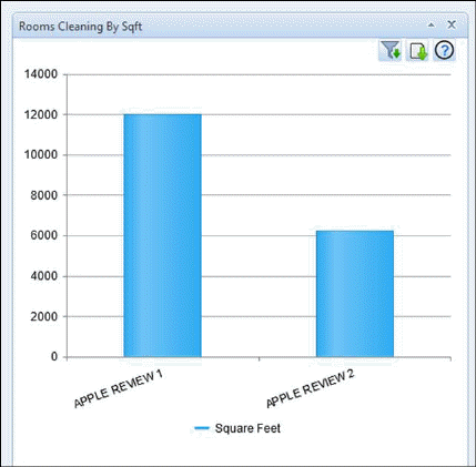Chart, bar chart

Description automatically generated