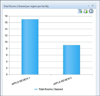 Chart, bar chart

Description automatically generated