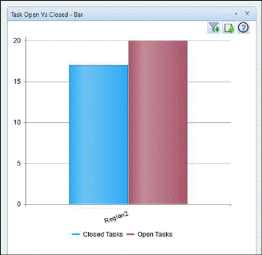 Chart, bar chart
Description automatically generated Chart, bar chart
Description automatically generated
