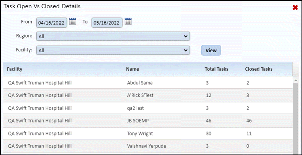 Table
Description automatically generated Table
Description automatically generated