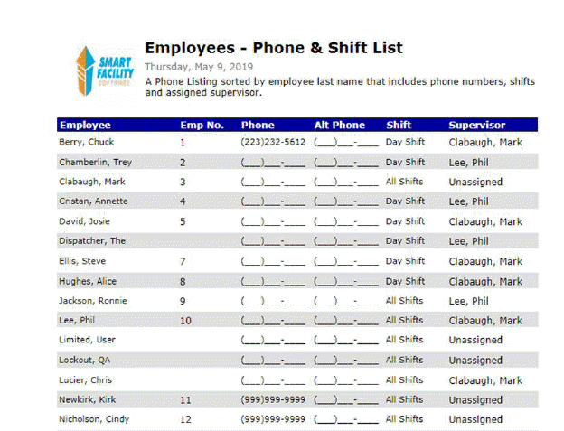 A screenshot of a phone and shift list

Description automatically generated